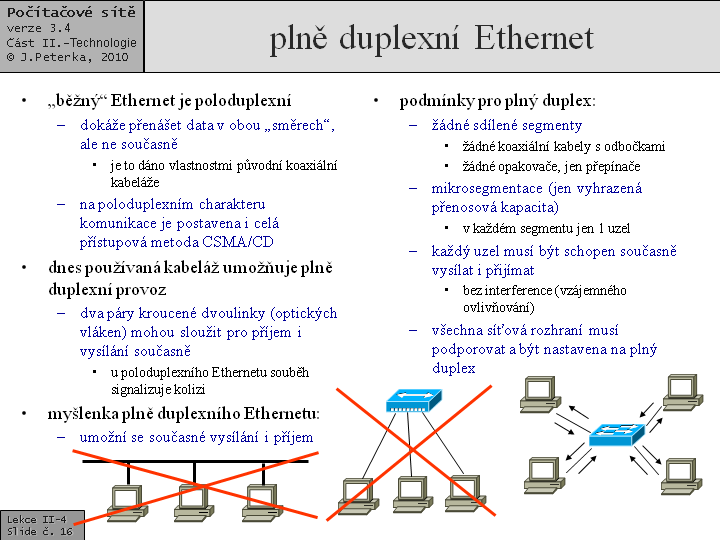 Slide c.  16