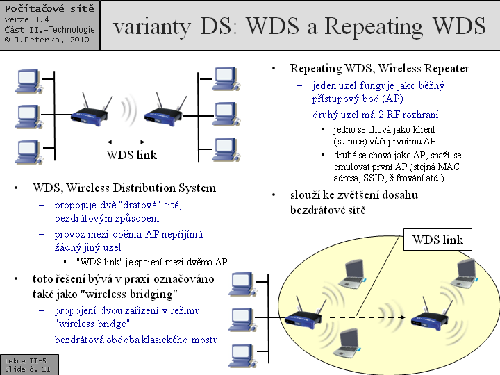 Slide c.  11