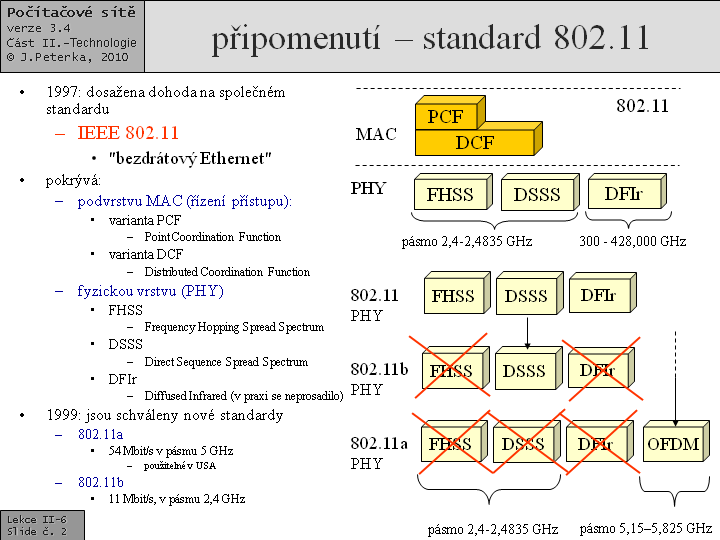 Slide c.  2