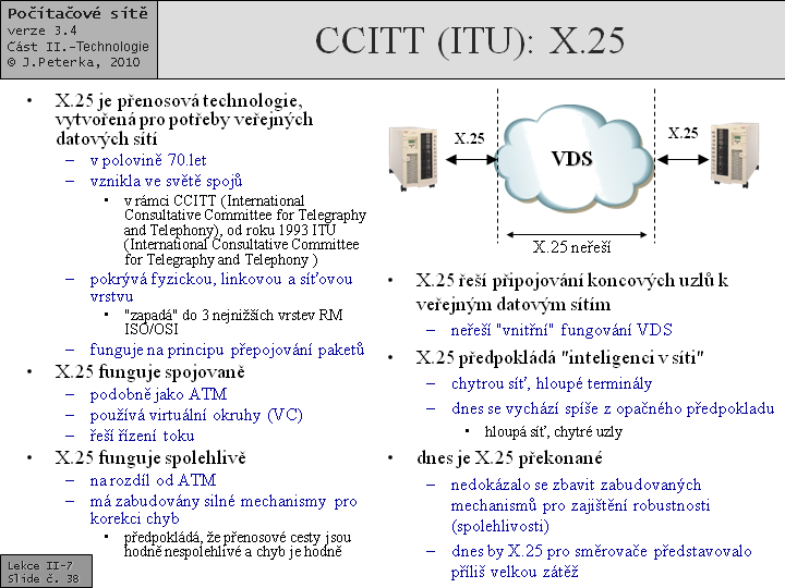 Slide c.  38