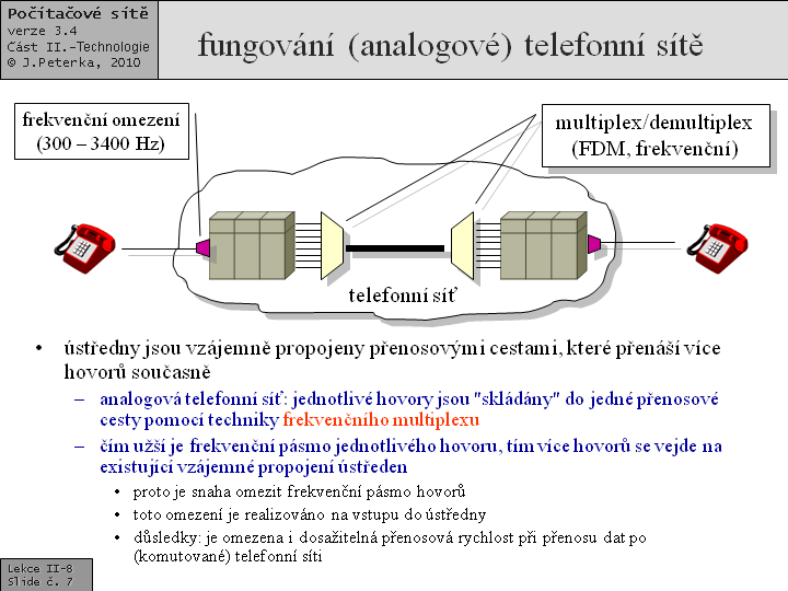 Slide c.  7