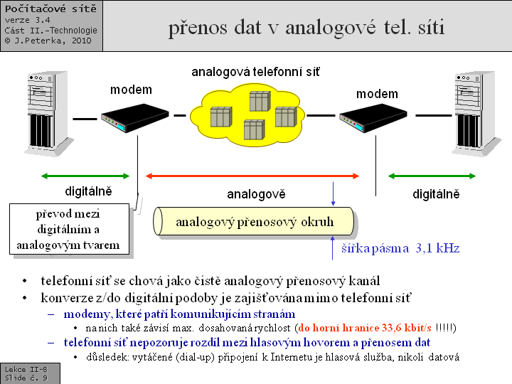 Slide c.  9