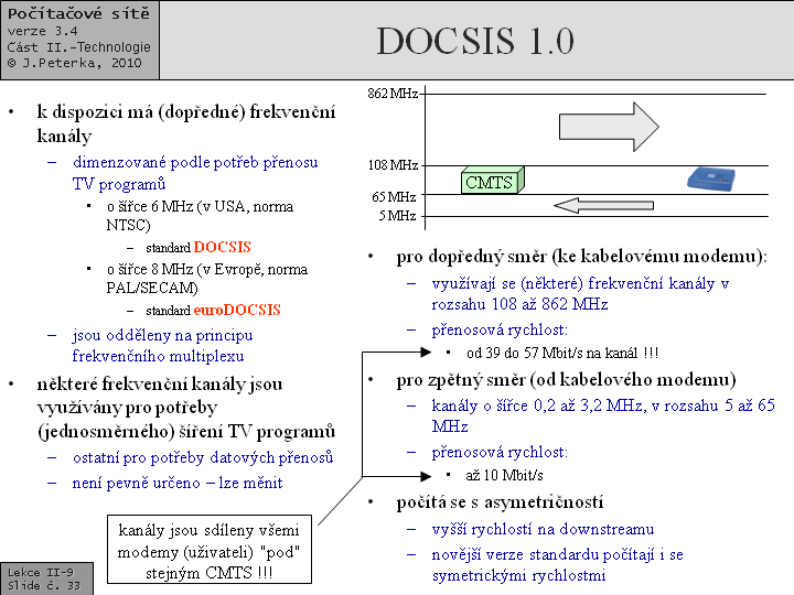 Slide c.  33