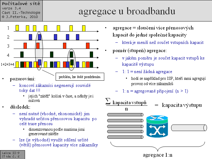 Slide c.  6