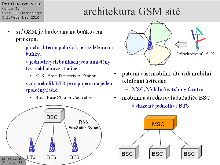 Slide c.  18