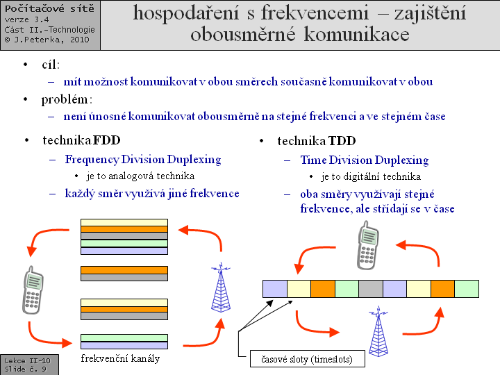 Slide c.  9