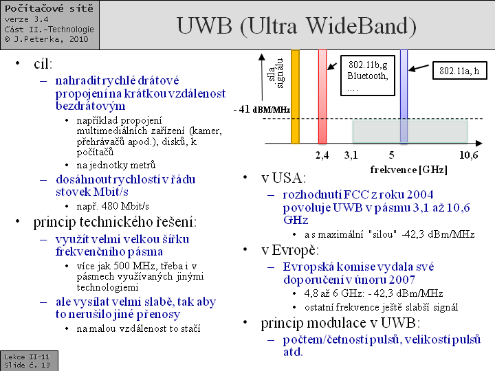 Slide c.  13