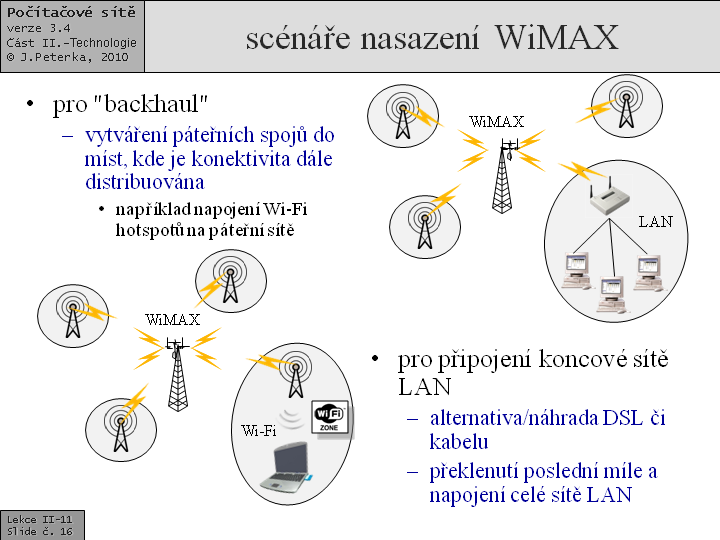 Slide c.  16