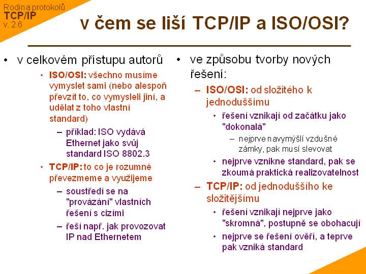 Slide c. 3