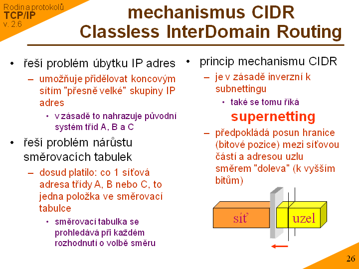 Slide c. 26