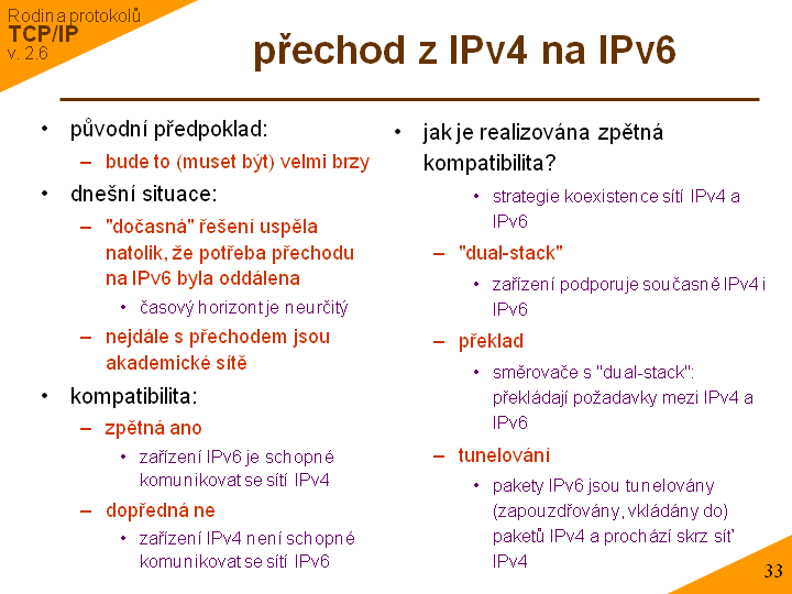Slide c. 33