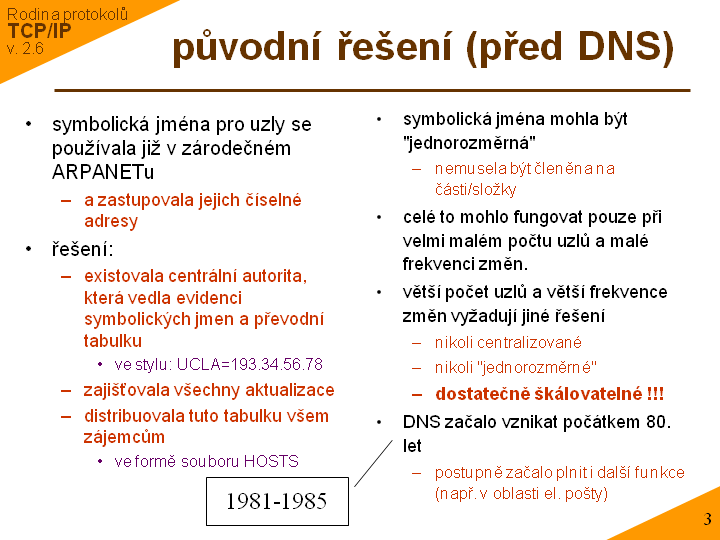 Slide c. 3