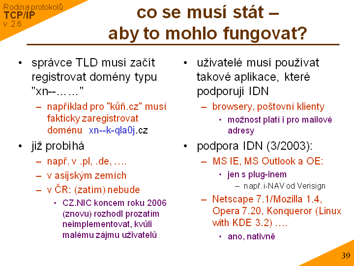 Slide c. 39