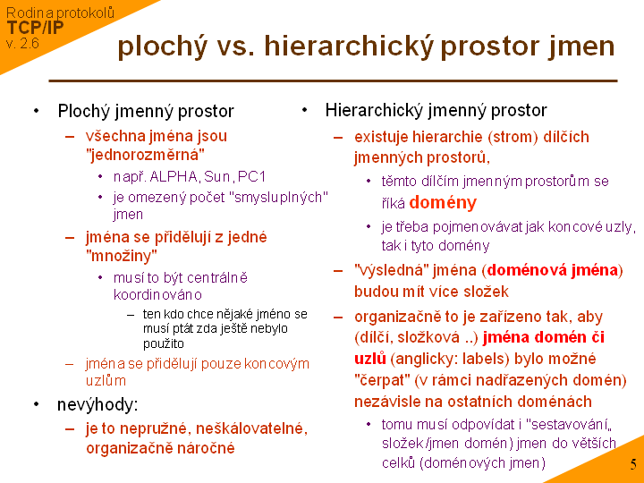 Slide c. 5