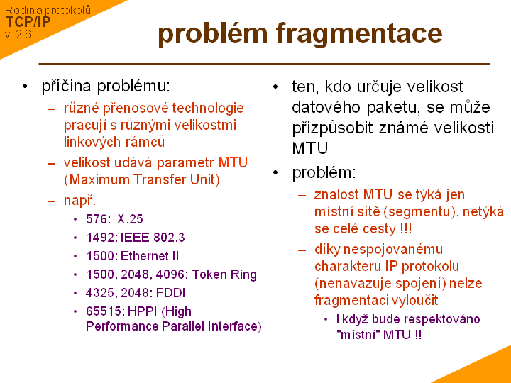 Slide c. 11