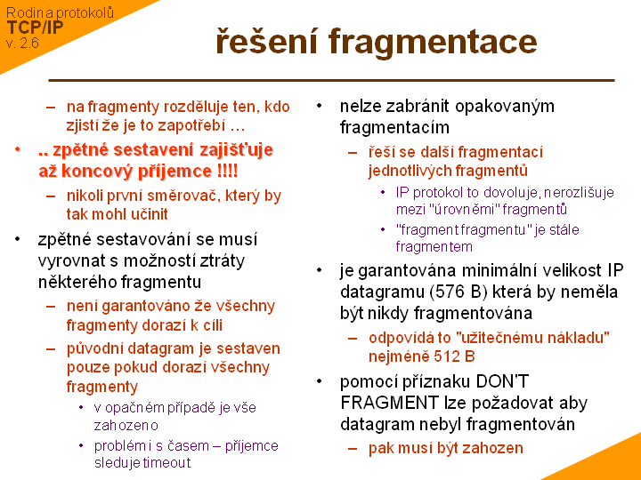 Slide c. 13