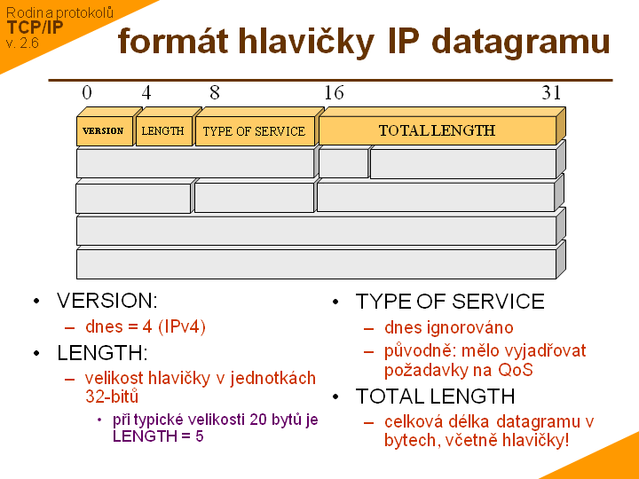 Slide c. 6
