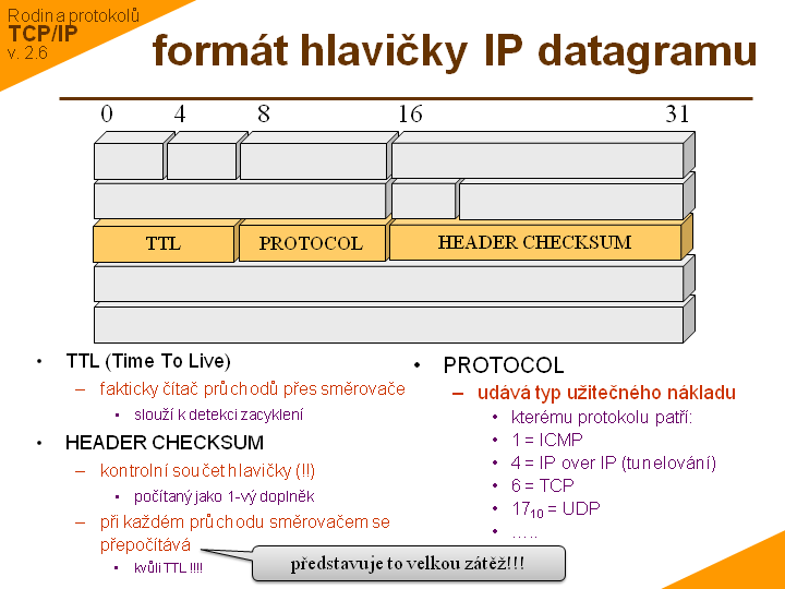 Slide c. 8