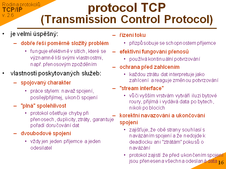 Slide c. 16