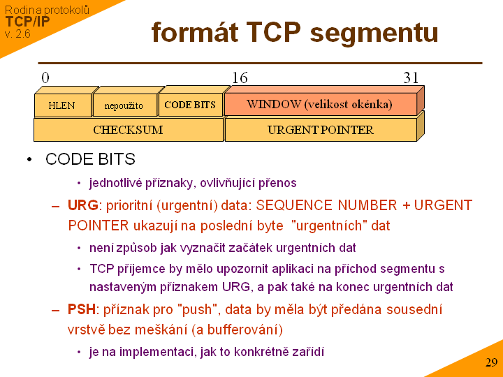 Slide c. 29