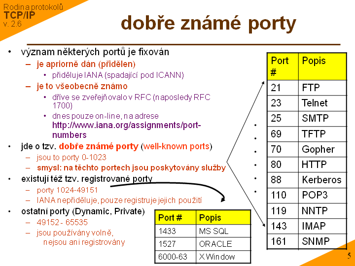 Slide c. 5