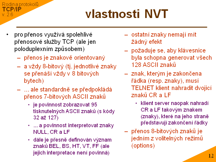Slide c. 12