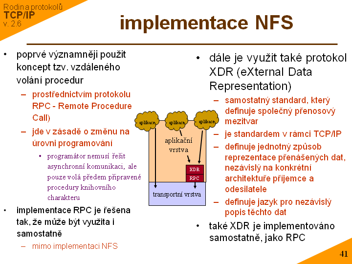 Slide c. 41