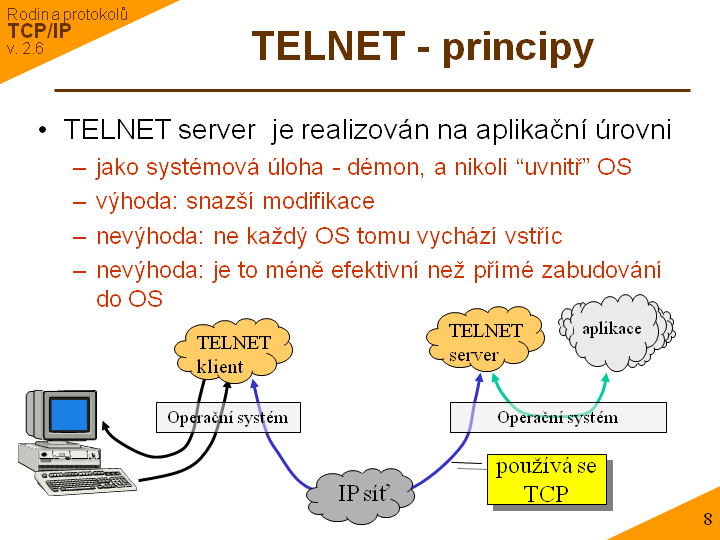 Slide c. 8