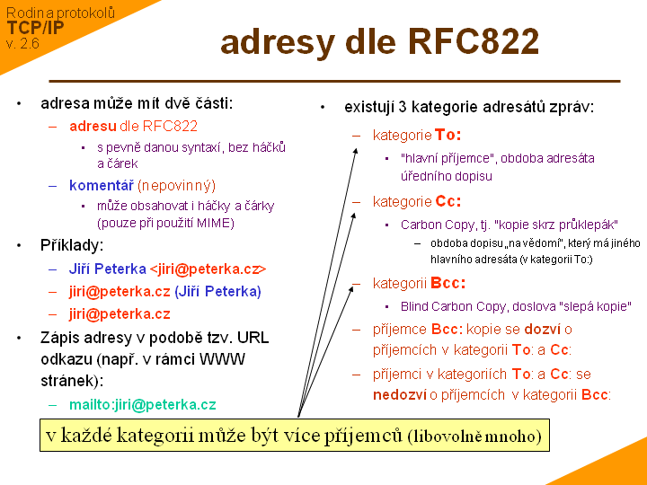 Slide c. 23
