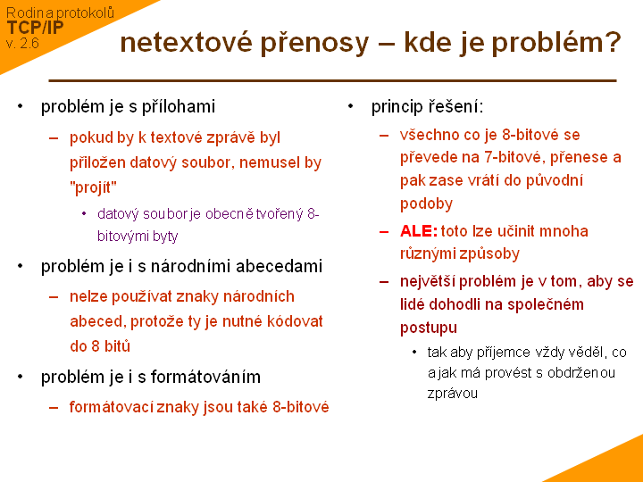 Slide c. 32