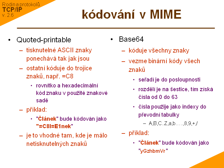 Slide c. 35