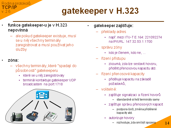 Slide c. 14