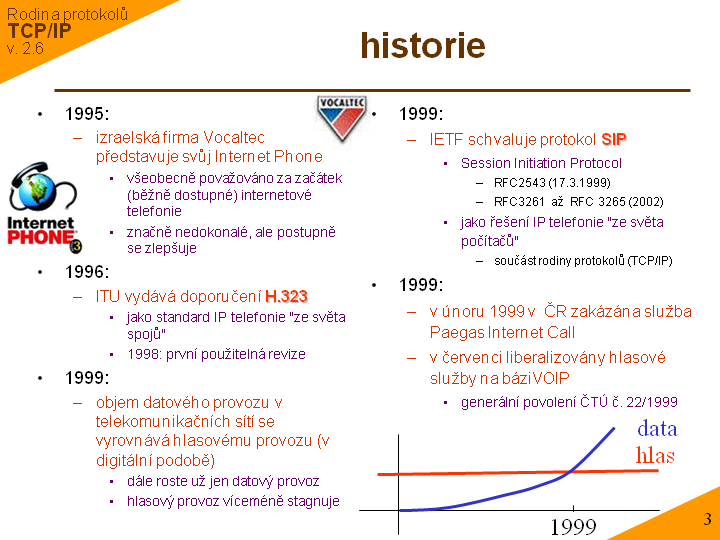 Slide c. 3