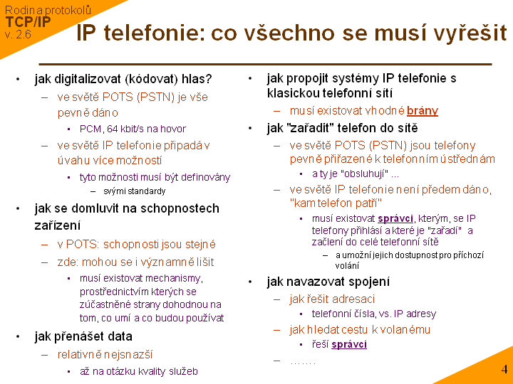 Slide c. 4