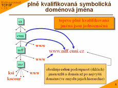 Slide c.  8