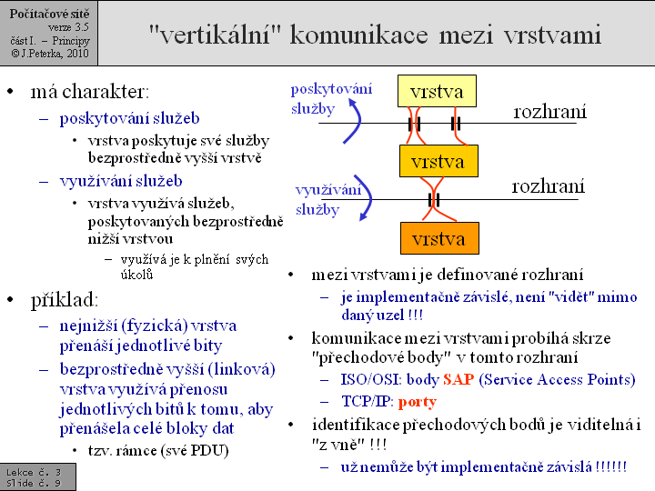 Slide c.  9