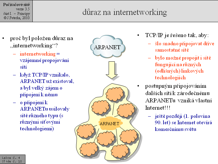 Slide c.  10