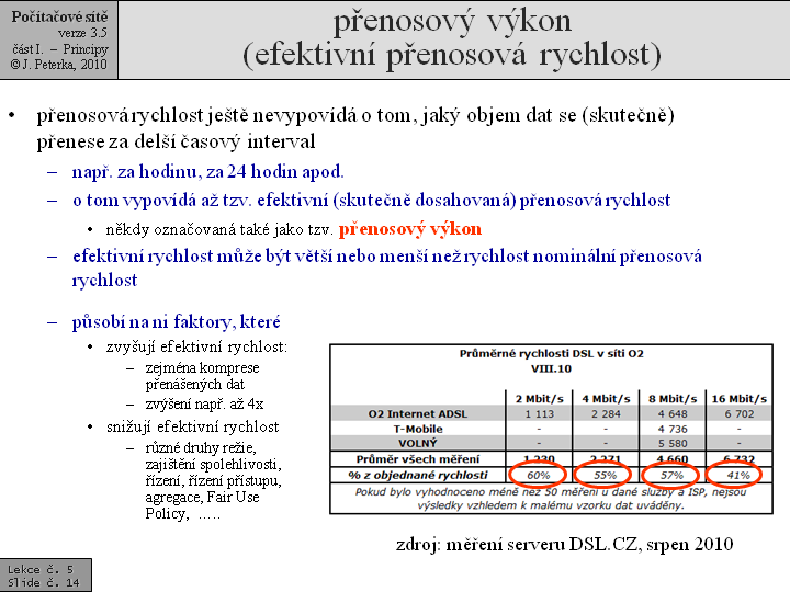 Slide c.  14