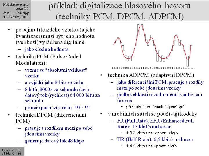 Slide c.  34