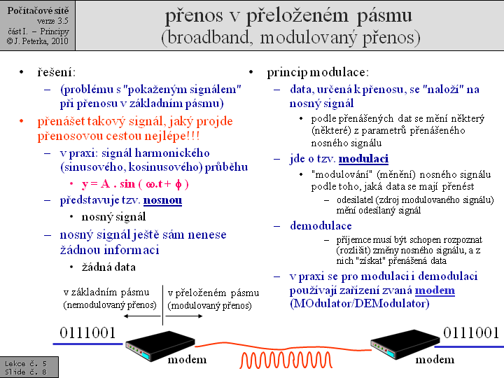 Slide c.  8