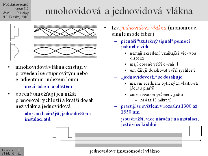 Slide c.  11