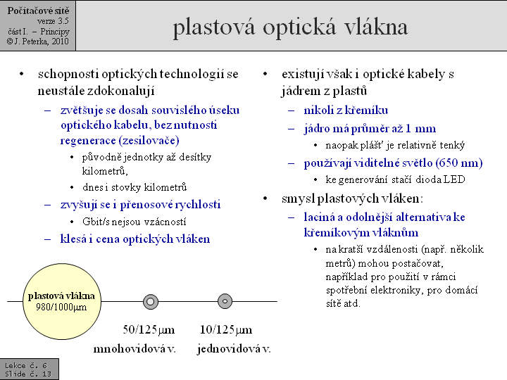 Slide c.  13