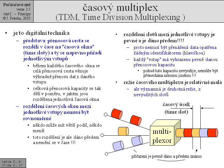 Slide c.  27