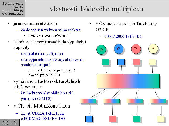 Slide c.  31