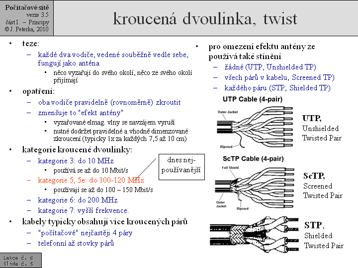 Slide c.  5