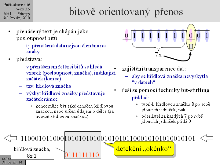 Slide c.  16