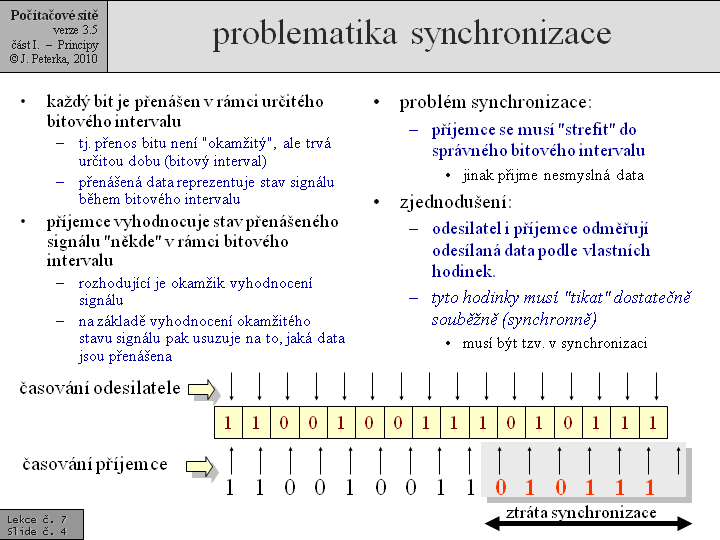 Slide c.  4