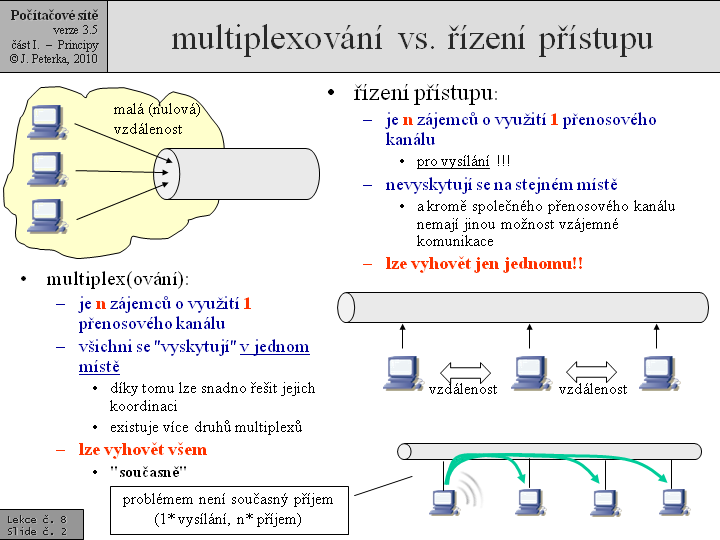 Slide c.  2