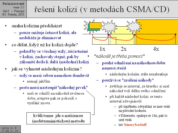 Slide c.  24