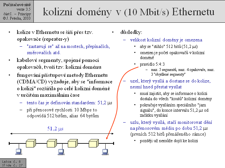 Slide c.  27